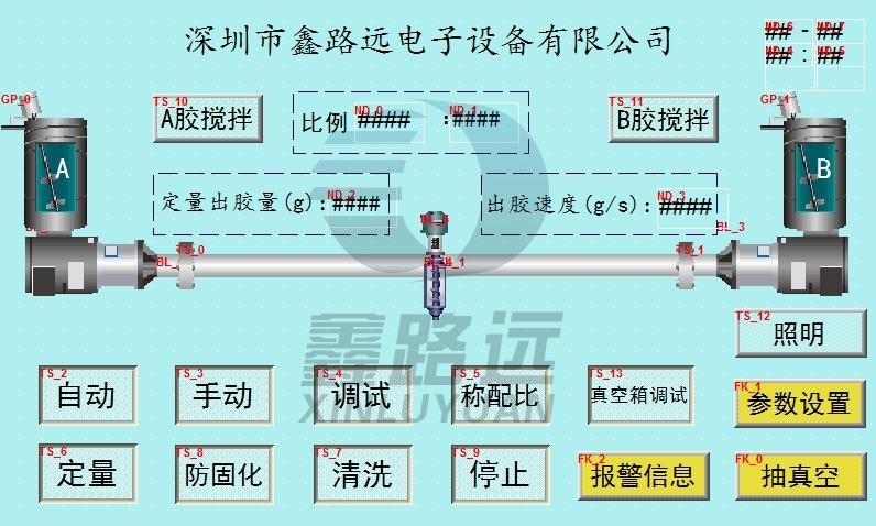 落地式點膠機XLY-750S，高精度，高效率，誤差極小